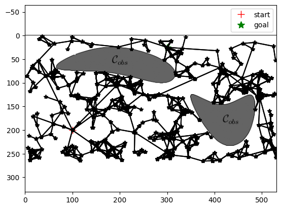 <Figure size 640x480 with 1 Axes>