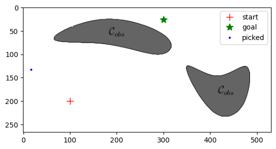 <Figure size 640x480 with 1 Axes>