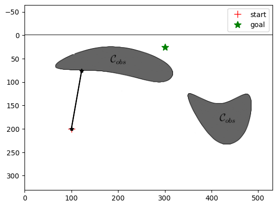 <Figure size 640x480 with 1 Axes>