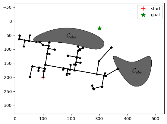 <Figure size 640x480 with 1 Axes>