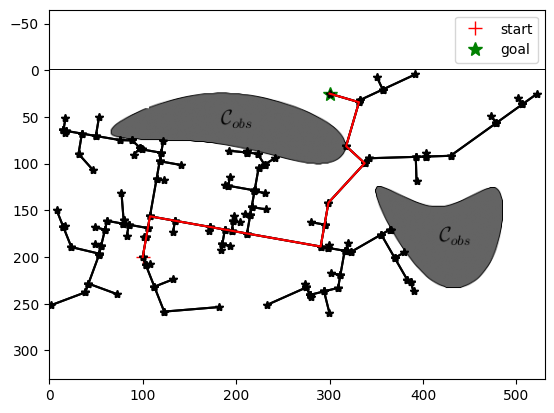 <Figure size 640x480 with 1 Axes>