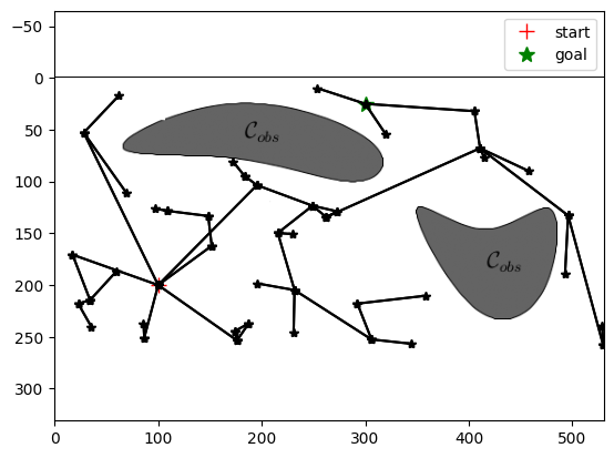 <Figure size 640x480 with 1 Axes>