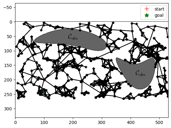 <Figure size 640x480 with 1 Axes>