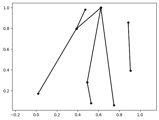<Figure size 640x480 with 1 Axes>