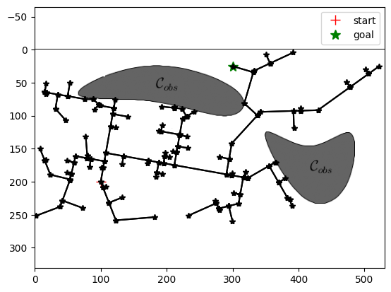 <Figure size 640x480 with 1 Axes>