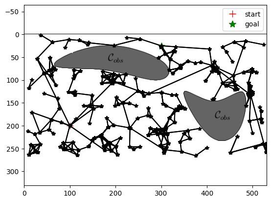 <Figure size 640x480 with 1 Axes>