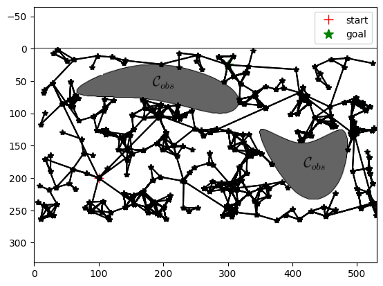<Figure size 640x480 with 1 Axes>