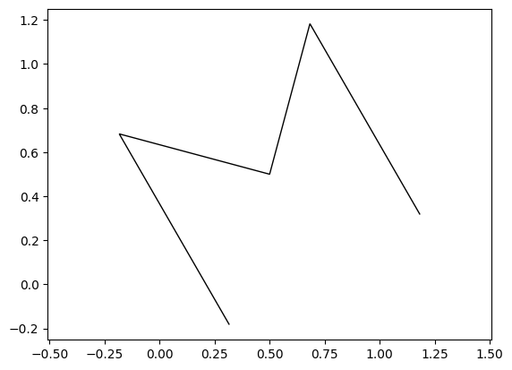 <Figure size 640x480 with 1 Axes>