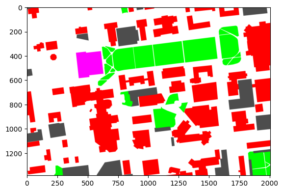 <Figure size 640x480 with 1 Axes>