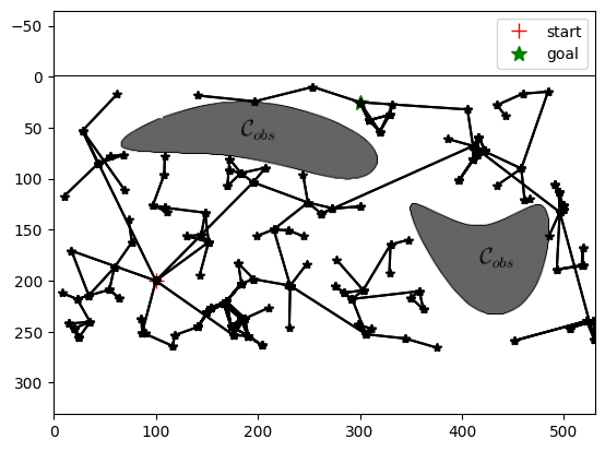 <Figure size 640x480 with 1 Axes>