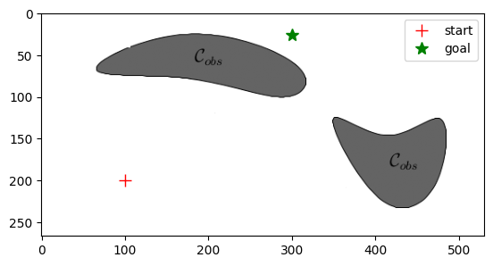 <Figure size 640x480 with 1 Axes>