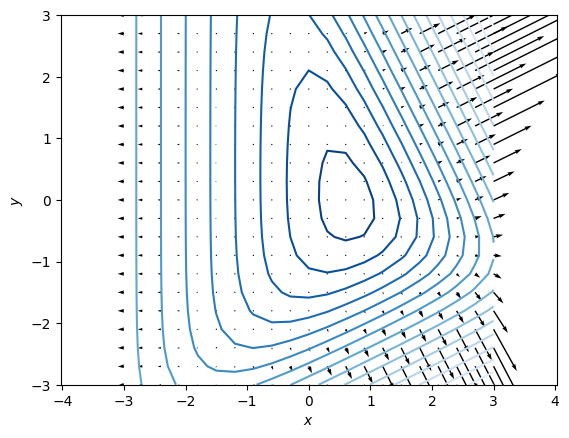 <Figure size 640x480 with 1 Axes>