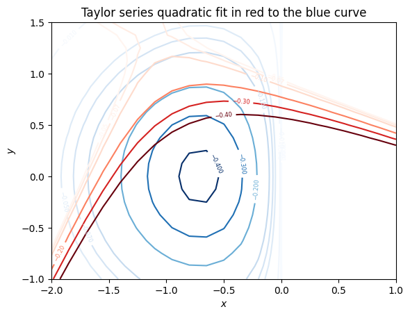 <Figure size 640x480 with 1 Axes>